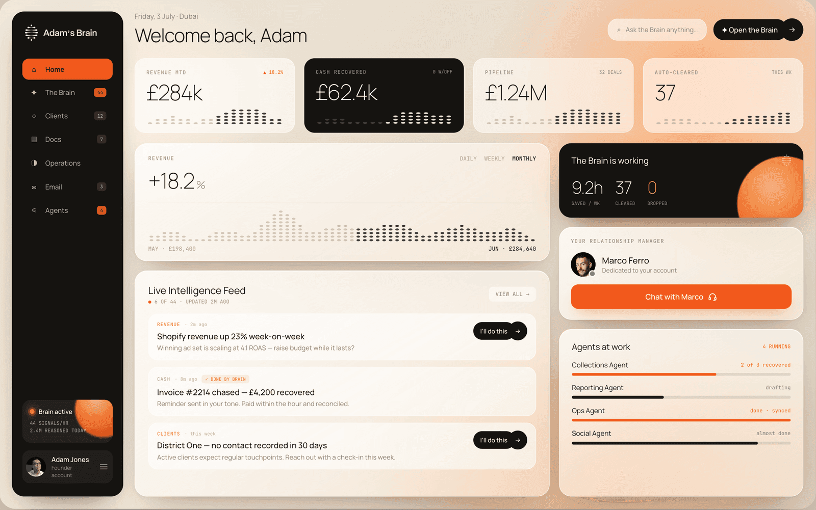 Adam's Brain app dashboard showing revenue, cash recovered, live intelligence feed, agents and business controls